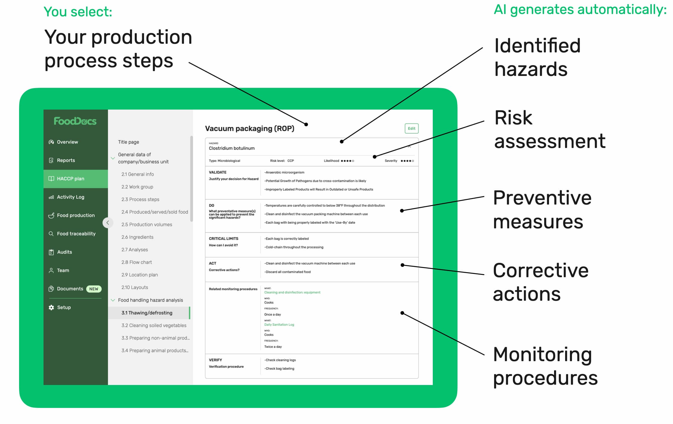 HACCP Plan Template Hub Free Templates And Downloads   Creating A HACCP Plan With FoodDocs 